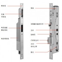 西南供應(yīng)德國安福電動(dòng)馬達(dá)鎖－Ｍｅｄｉａｔｏｒ