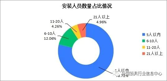 微信圖片_20220511113658